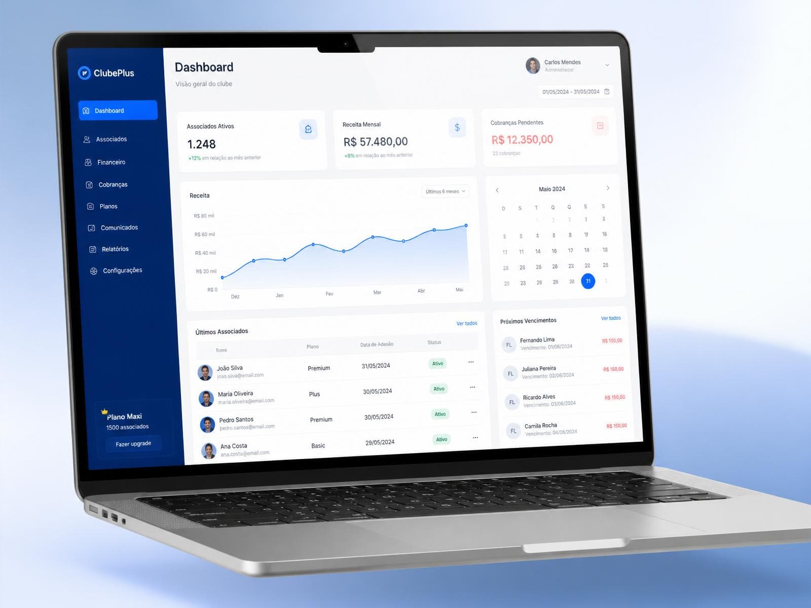 Dashboard EntiPlus